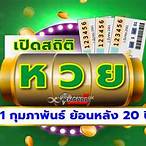 ดูหวยวันที่ 1